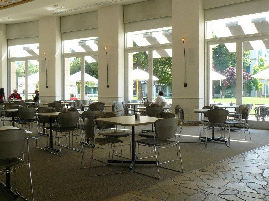 kavárna a restaurace pro zaměstnance