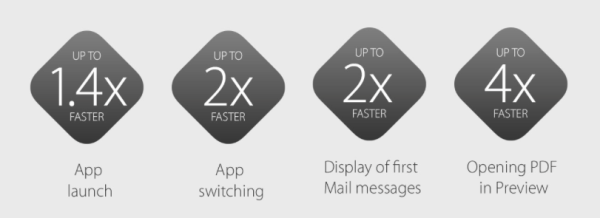 Snímek obrazovky 2015-08-20 v 20.38.20