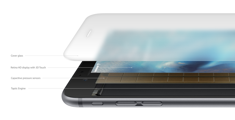 Za vyšší hmotností iPhonu 6s/Plus může technologie 3D Touch