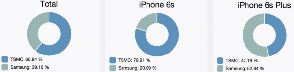 Snímek obrazovky 2015-09-30 v 20.42.51