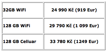 Snímek obrazovky 2015-10-20 v 18.48.43