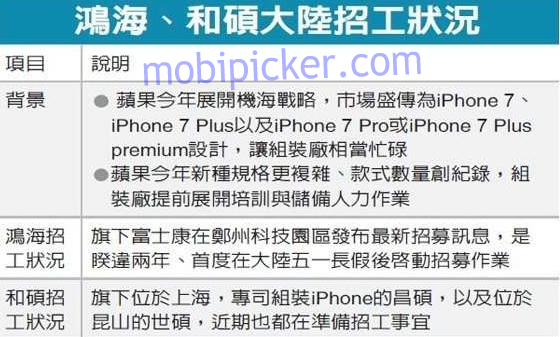 iphone-7-plus-pro-production