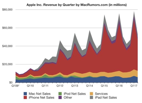 Screen-Shot-2017-05-02-at-4.36.52-PM