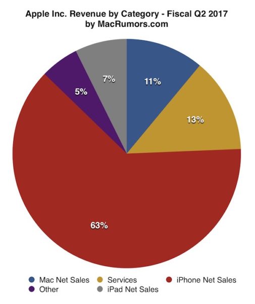 Screen-Shot-2017-05-02-at-4.37.03-PM